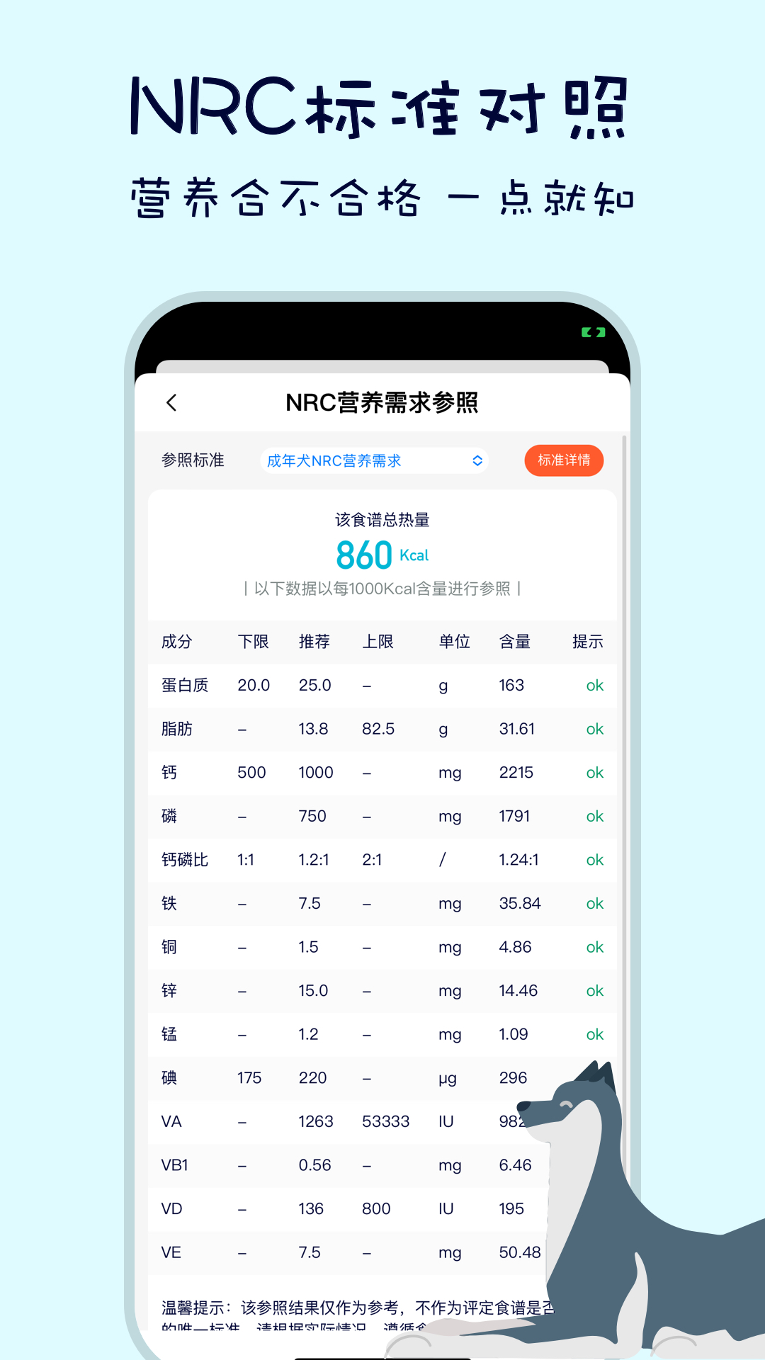 嗷呜猫狗食谱v3.6.4截图1