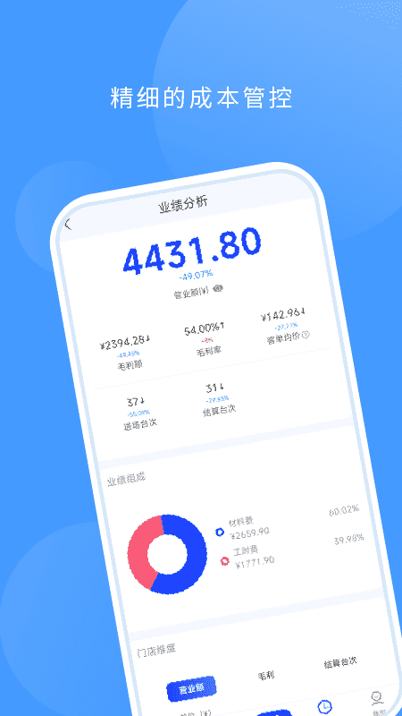 數(shù)字門店截圖預(yù)覽