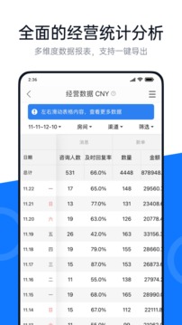 百居易截圖
