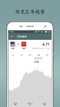 即刻汇率应用截图3