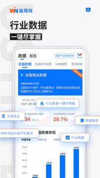 赢商网应用截图2