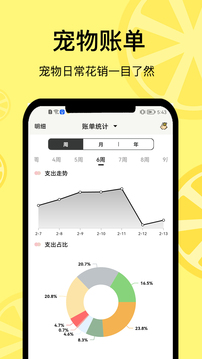 宠日常应用截图2