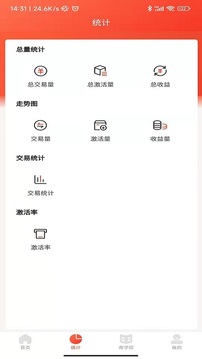 168创客应用截图2