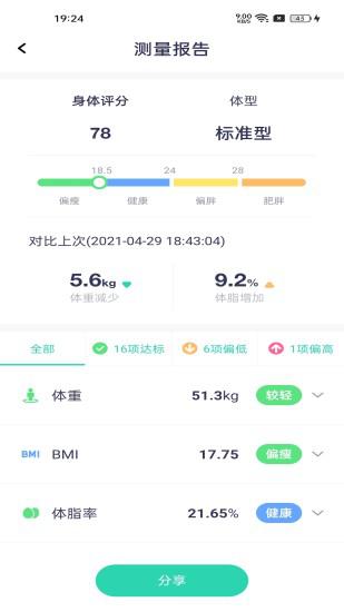 品麥云康截圖預(yù)覽