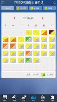 沈阳环境在线高级版应用截图3