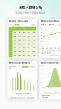 高小鹿身高簿应用截图4