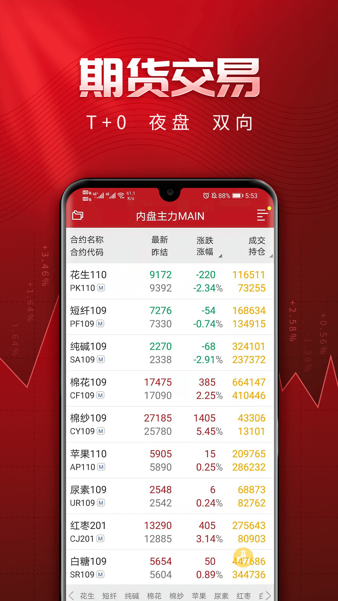 长江期货交易通v2.3.1截图3