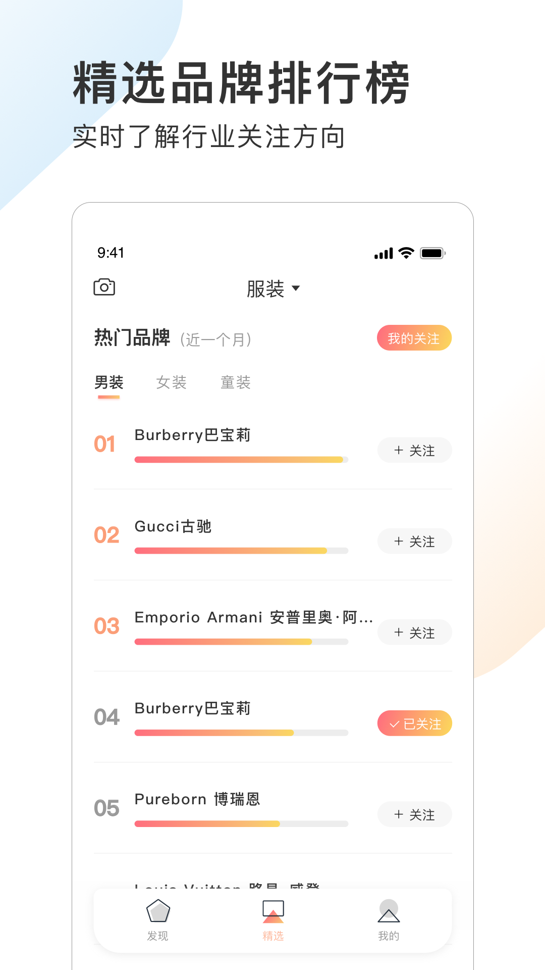 POP趋势v1.9.1截图1