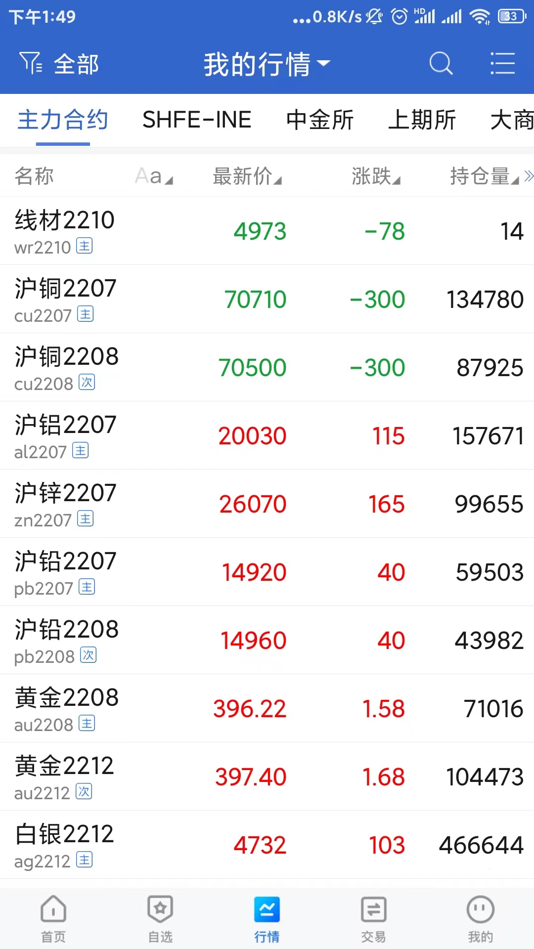 前海期货博易v5.5.9.0截图3