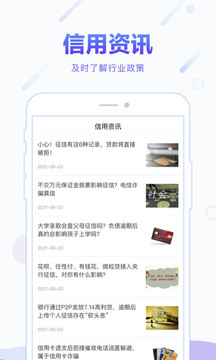百分信用截圖