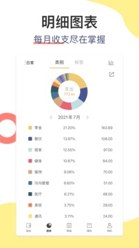 松鼠記賬截圖