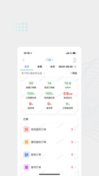 到家助手应用截图2