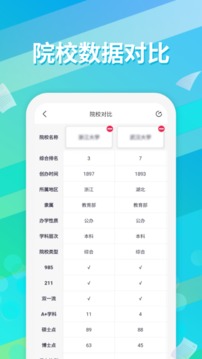 高考志愿填报通应用截图4