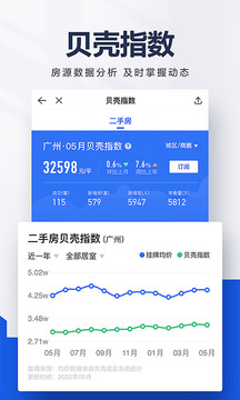 貝殼找房截圖