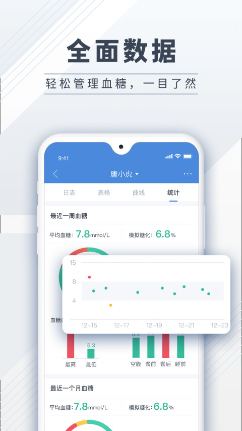 糖护士v4.3.1截图4