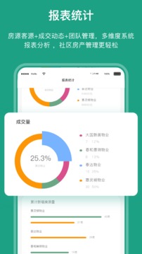 宅猫邻里应用截图1