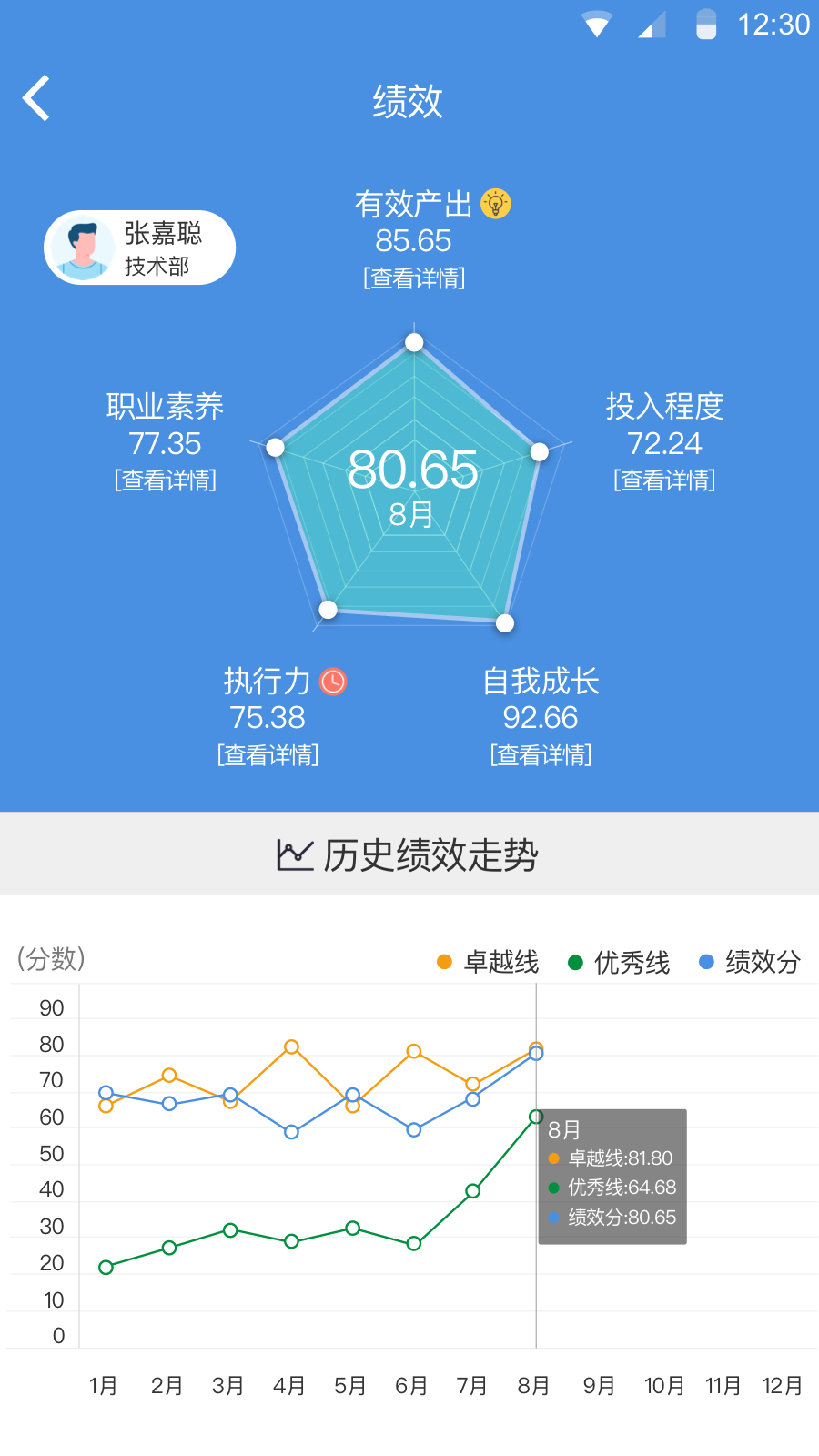 大管加v6.8.3截图2