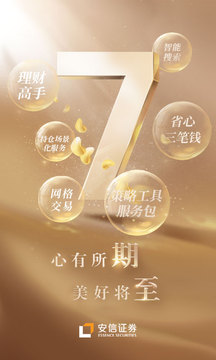 安信手機證券截圖