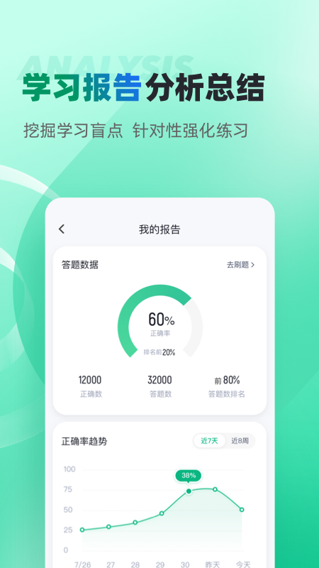 茶艺师考试聚题库v1.4.5截图1