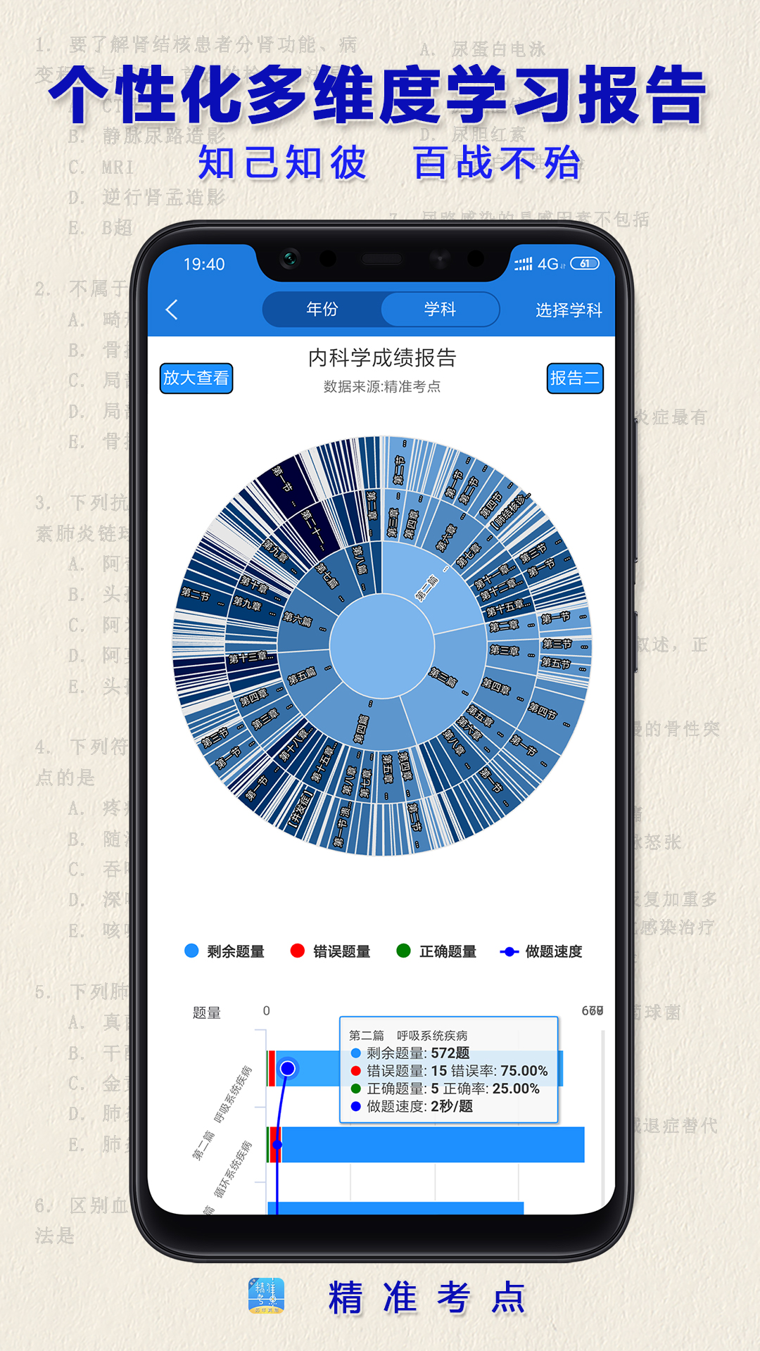 执业医师真题v2.4.5截图1