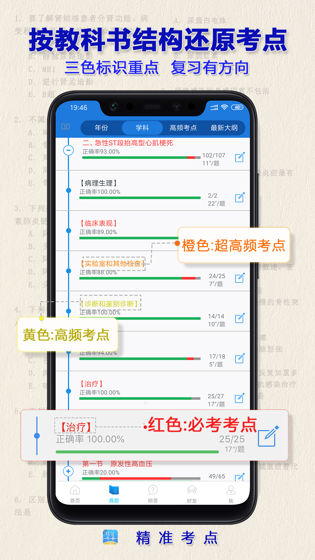 执业医师真题v2.4.5截图3