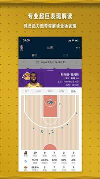 NBA截圖