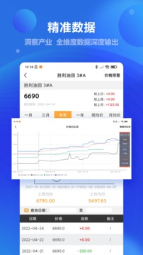 金联创应用截图4