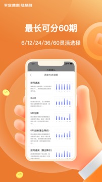 平安普惠陸慧融截圖