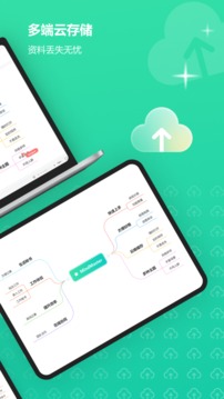 MindMaster思維導(dǎo)圖截圖