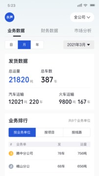 瑞和運營截圖