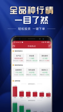 新湖期貨截圖