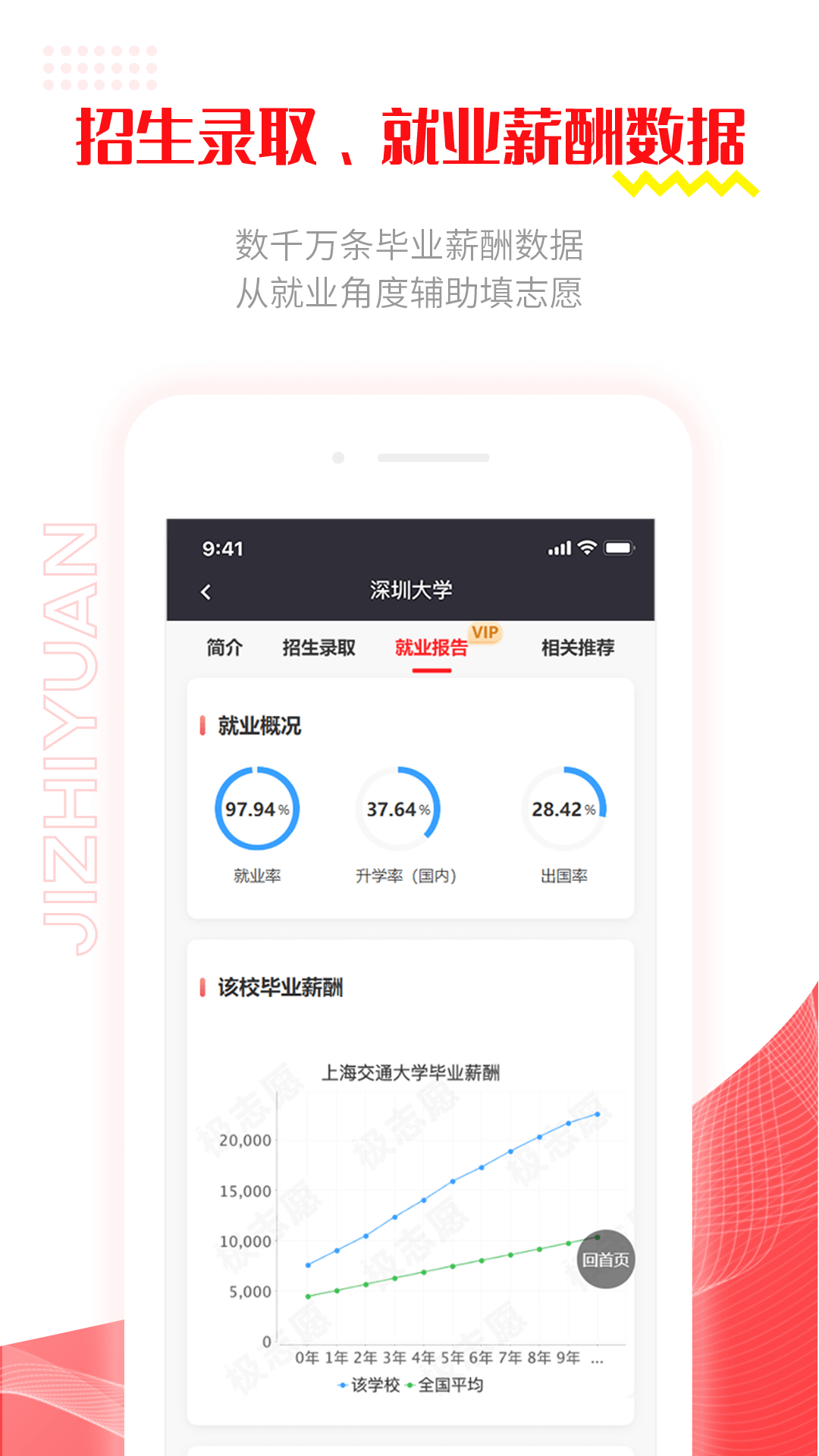 极志愿v5.5.10截图1