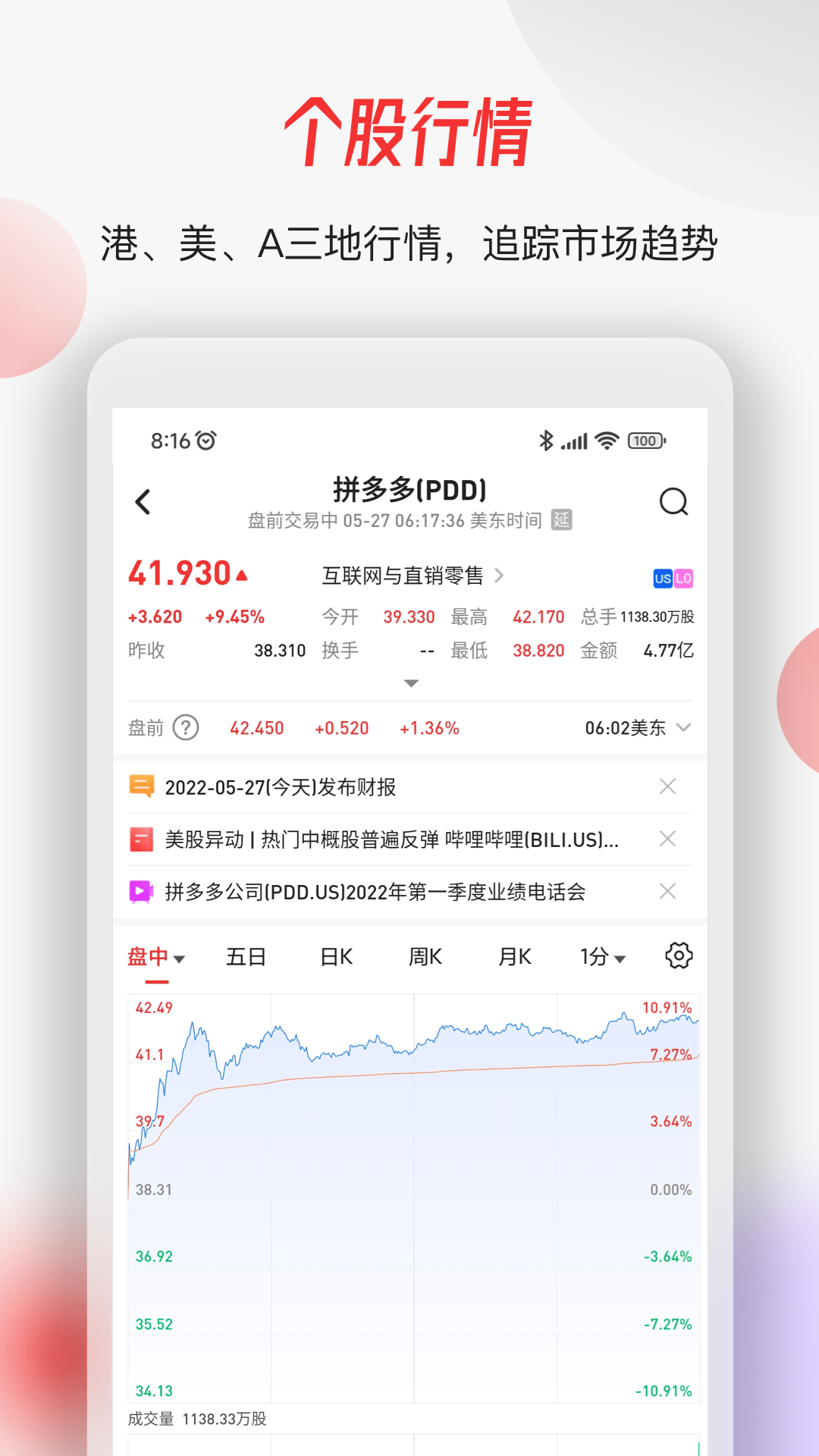 智通财经v4.4.8截图1