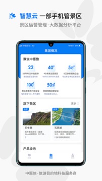 中惠旅智慧云应用截图1