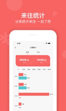 人情賬簿截圖