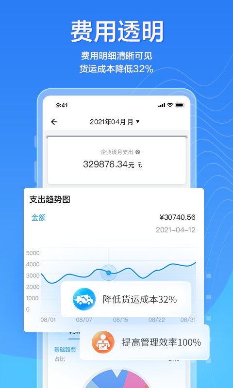 貨拉拉企業(yè)版截圖預(yù)覽