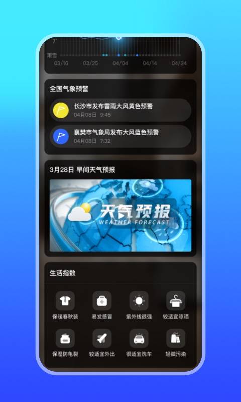 天气万年历v5.1.2截图1