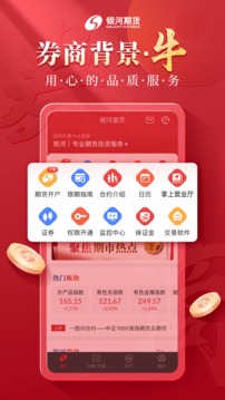 銀河期貨截圖