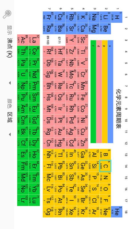 化学元素周期表截图3