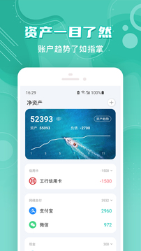 薄荷記賬截圖