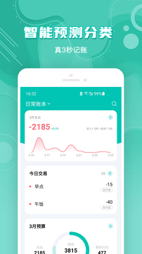 薄荷記賬截圖