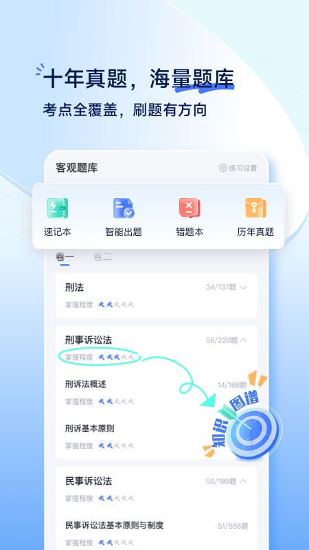 觉晓法考v4.8.0截图5