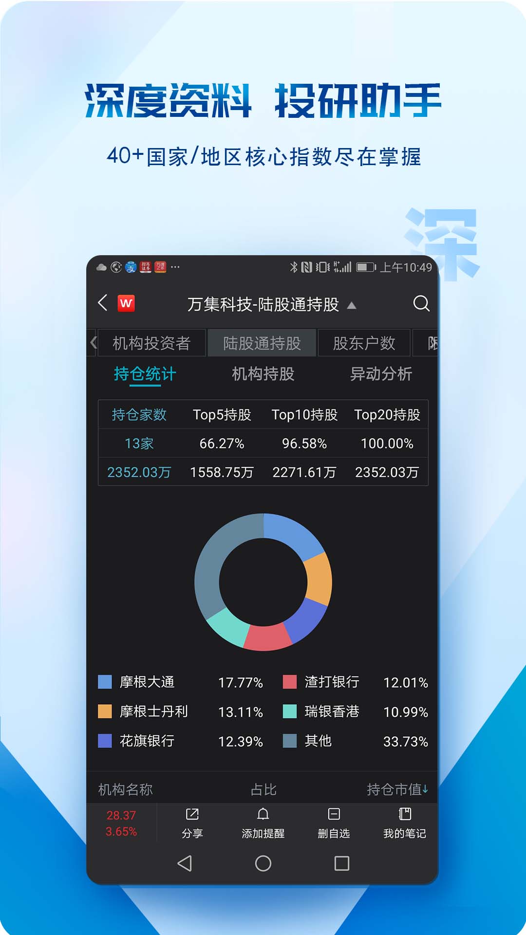 Wind金融终端v22.7.1.1截图1