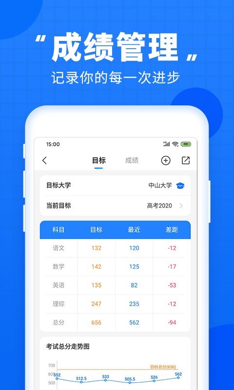 高考直通车v7.4.0截图1