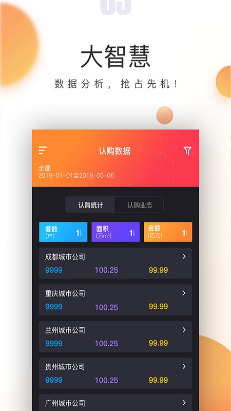 悦家云高管截图3