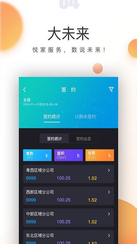 悦家云高管截图2