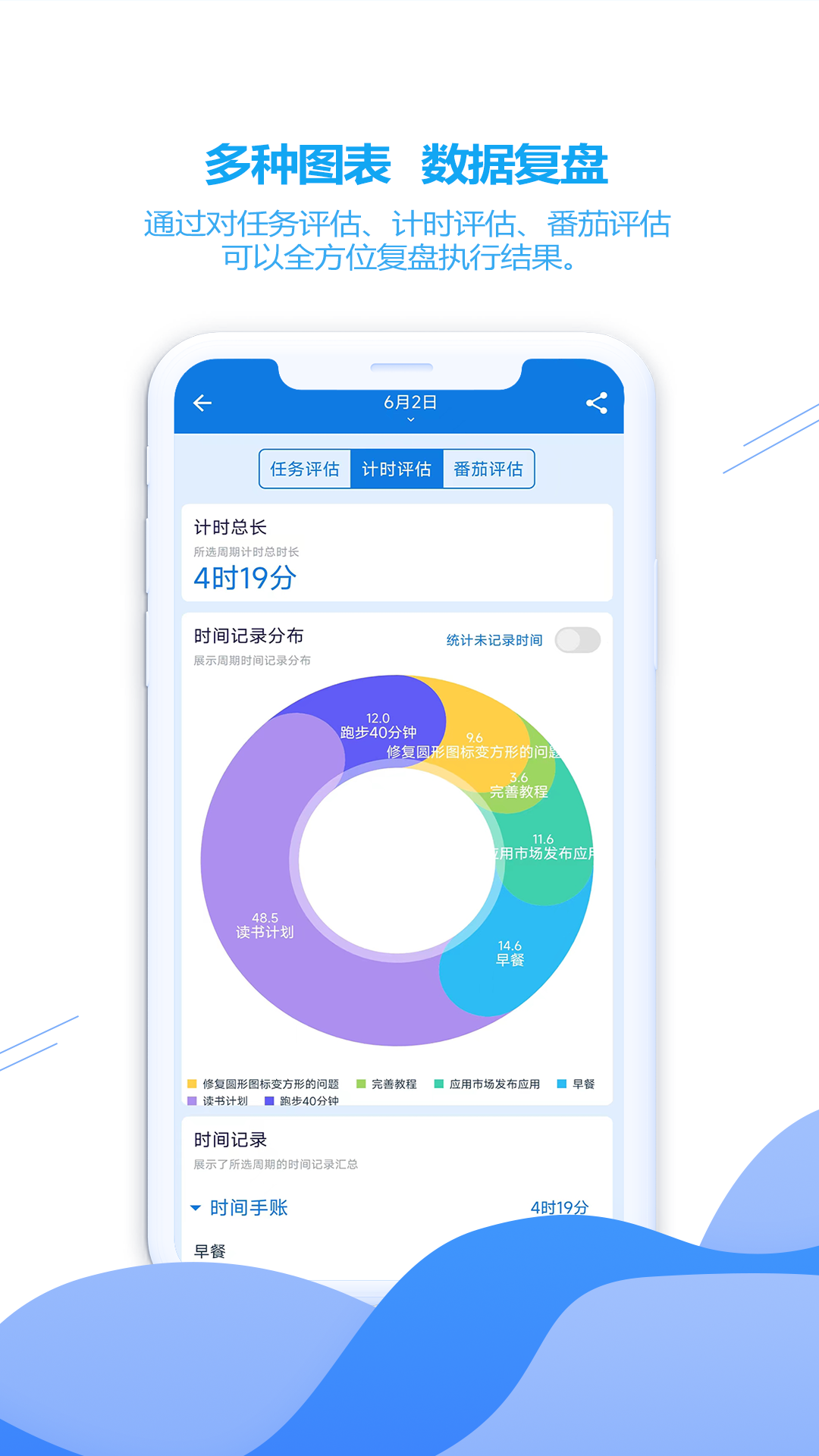 ZenTodov2.2.5截图3