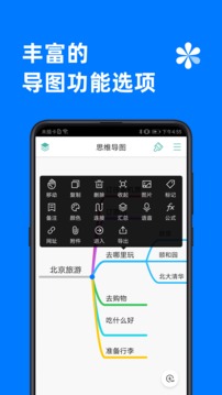 思維導(dǎo)圖截圖