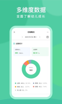 CLife园丁应用截图5