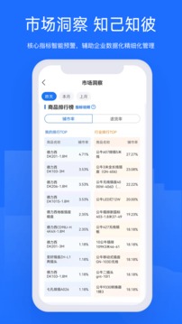 舟易应用截图3